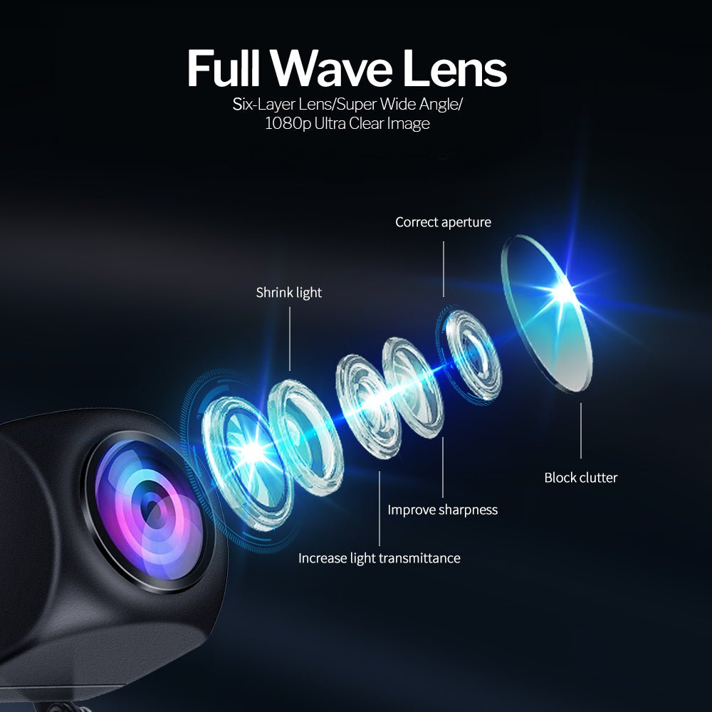 CarPlayBoss Reversing Camera (2025 Version) - Car Play Boss